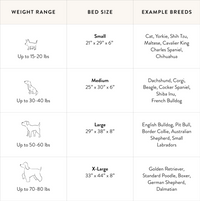 Bolster Bed Size Guide at The Foggy Dog