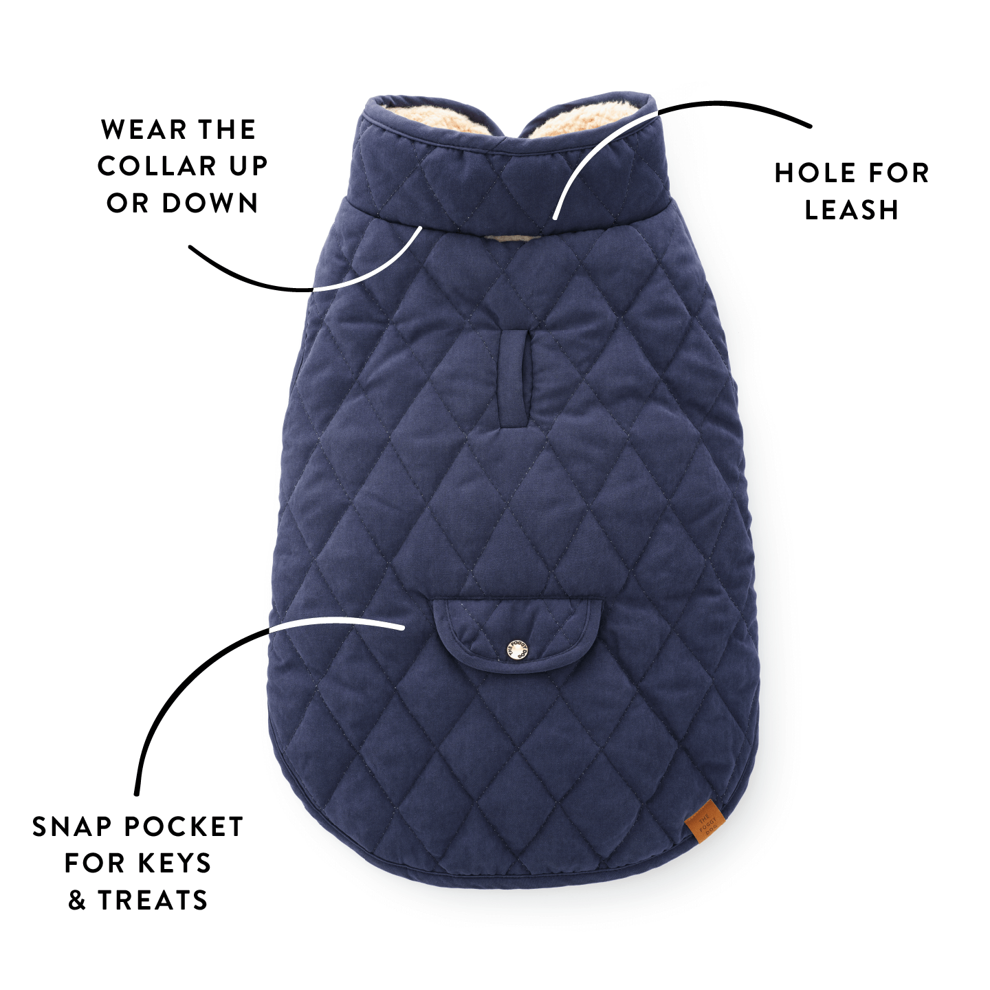 Navy Sherpa-Lined Reversible Dog Jacket from The Foggy Dog