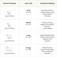 Travel Mat Dog Size Guide